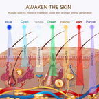 AliSolve™ 7-Colour LED Facial Mask | Advanced Photon Skincare Device