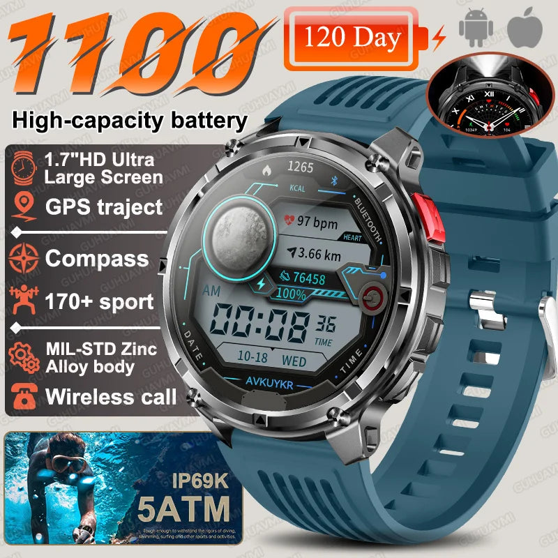 T-Rex3 Pro Military Smartwatch