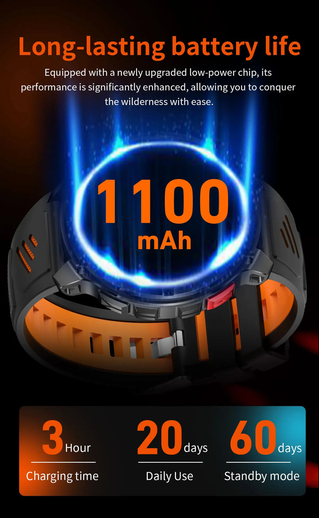 T-Rex3 Pro Military Smartwatch
