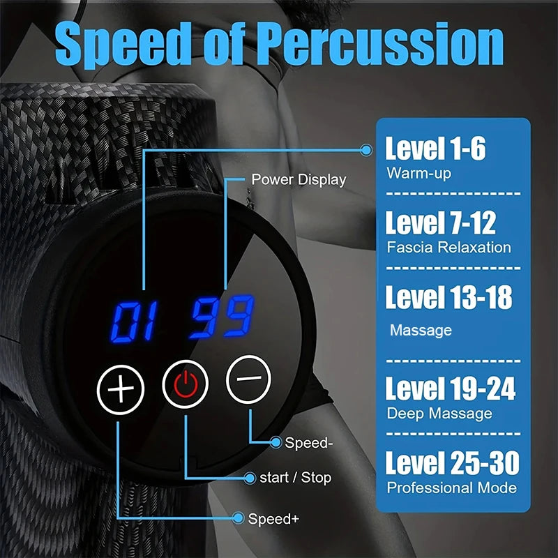 AliSolve™ Deep-Tissue Massage Gun | Portable Professional Recovery