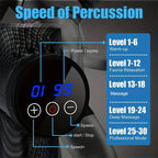 AliSolve™ Deep-Tissue Massage Gun | Portable Professional Recovery