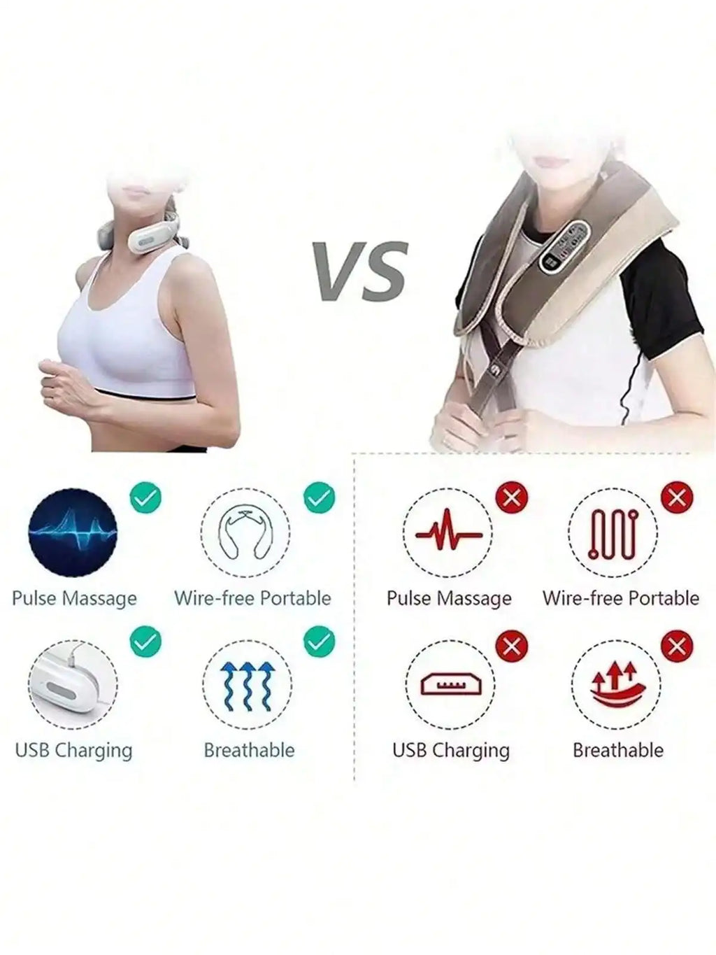 AliSolve™ Pulse-Relief Neck Massager | Cordless Thermal Body Care
