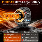T-Rex3 Pro Military Smartwatch