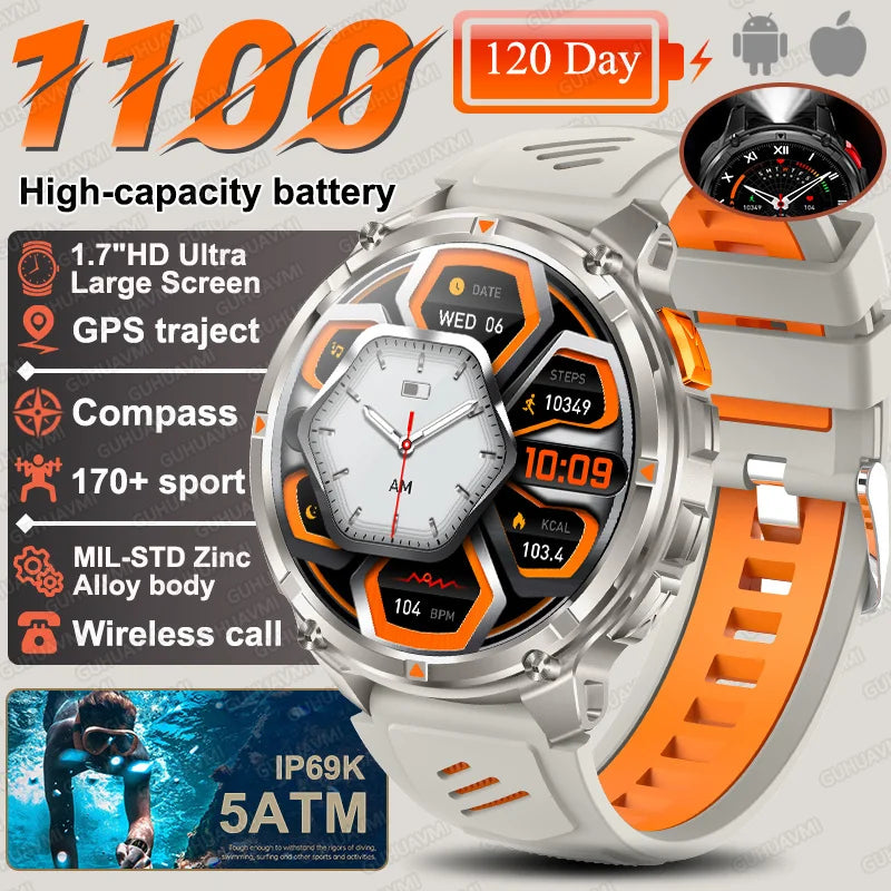 T-Rex3 Pro Military Smartwatch